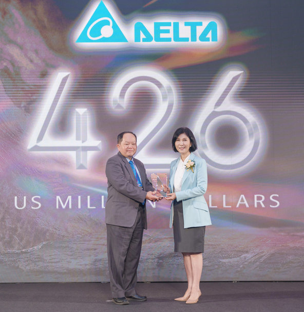 Delta Selected among the Taiwan Best Global Brands for the 12th Consecutive Year